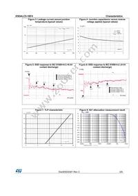 ESDALC5-1BF4 Datasheet Page 3