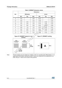 ESDALC5-1BT2Y Datasheet Page 6