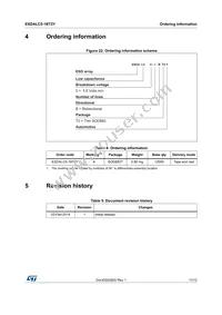 ESDALC5-1BT2Y Datasheet Page 11