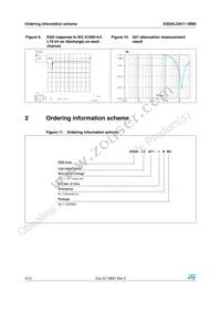 ESDALC6V1-1BM2 Datasheet Page 4