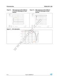 ESDALC6V1-1M2 Datasheet Page 4