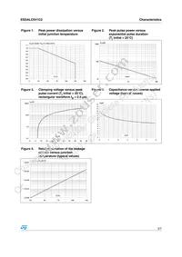 ESDALC6V1C2 Datasheet Page 3