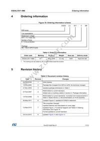 ESDALC6V1M6 Datasheet Page 11