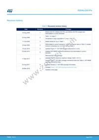 ESDALC6V1P3 Datasheet Page 10