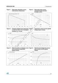 ESDALC6V1W5 Datasheet Page 3