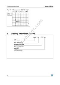 ESDALC6V1W5 Datasheet Page 4