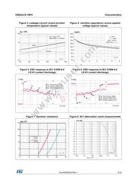 ESDALC8-1BF4 Datasheet Page 3