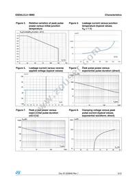 ESDALCL5-1BM2 Datasheet Page 3