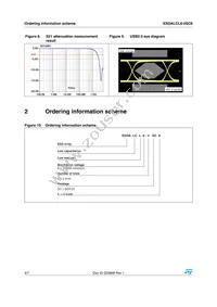 ESDALCL6-2SC6 Datasheet Page 4