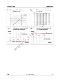 ESDARF01-1BF4 Datasheet Page 3