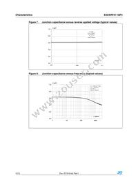 ESDARF01-1BF4 Datasheet Page 4