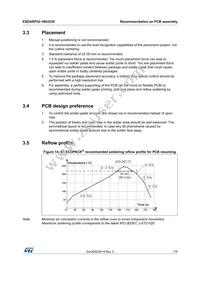 ESDARF02-1BU2CK Datasheet Page 7