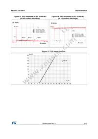 ESDAULC45-1BF4 Datasheet Page 5