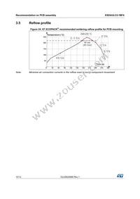 ESDAULC45-1BF4 Datasheet Page 10