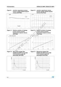 ESDAULC6-3BF2 Datasheet Page 4