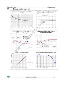 ESDAVLC12-1BV2 Datasheet Page 3