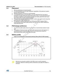 ESDAVLC12-1BV2 Datasheet Page 7