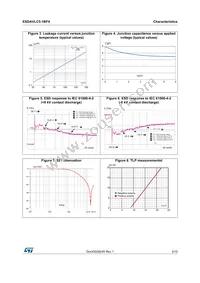 ESDAVLC5-1BF4 Datasheet Page 3