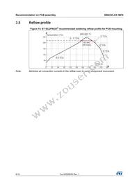 ESDAVLC5-1BF4 Datasheet Page 8