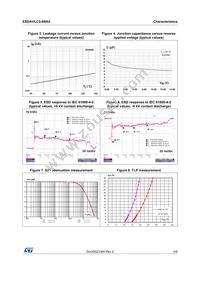 ESDAVLC5-4BX4 Datasheet Page 3