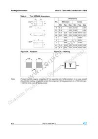 ESDAVLC6V1-1BT2 Datasheet Page 8