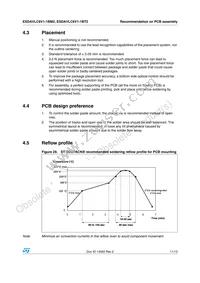 ESDAVLC6V1-1BT2 Datasheet Page 11