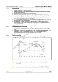 ESDAVLC8-1BT2 Datasheet Page 10