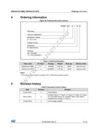 ESDAVLC8-1BT2 Datasheet Page 11