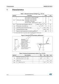 ESDAVLC8-1BT2Y Datasheet Page 2