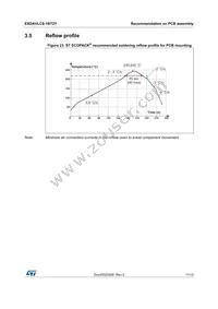 ESDAVLC8-1BT2Y Datasheet Page 11