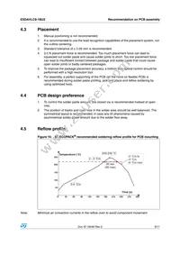 ESDAVLC8-1BU2 Datasheet Page 9