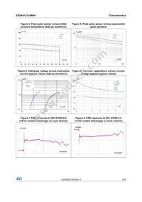 ESDAVLC8-4BN4 Datasheet Page 3