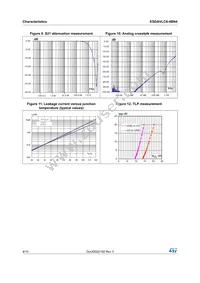 ESDAVLC8-4BN4 Datasheet Page 4