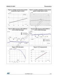 ESDAXLC18-1BF4 Datasheet Page 3