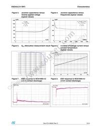 ESDAXLC4-1BF3 Datasheet Page 3