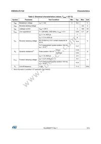 ESDAXLC5-1U2 Datasheet Page 3