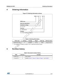 ESDAXLC6-1BT2 Datasheet Page 9