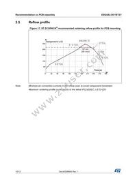 ESDAXLC6-1BT2Y Datasheet Page 10