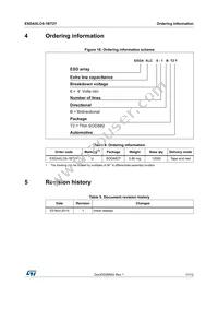 ESDAXLC6-1BT2Y Datasheet Page 11