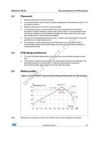 ESDAXLC6-1BU2K Datasheet Page 7