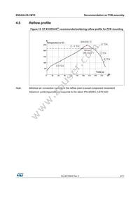 ESDAXLC6-1MY2 Datasheet Page 9