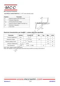 ESDBL5V0AE1-TP Datasheet Page 2