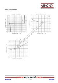 ESDBL5V0AE2-TP Datasheet Page 3