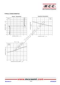 ESDBV5V0D5-TP Datasheet Page 3