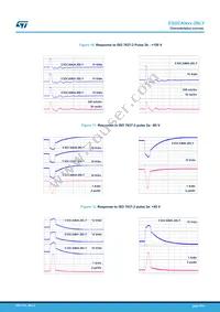 ESDCAN01-2BLY Datasheet Page 6