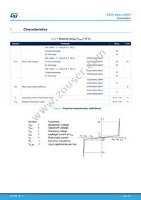 ESDCAN02-2BWY Datasheet Page 2