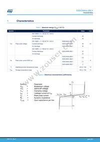 ESDCAN04-2BLY Datasheet Page 2