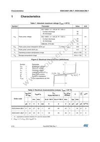 ESDCAN24-2BLY Datasheet Page 2