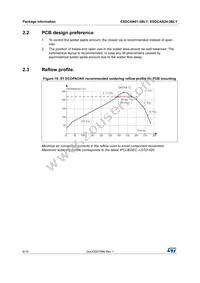 ESDCAN24-2BLY Datasheet Page 8