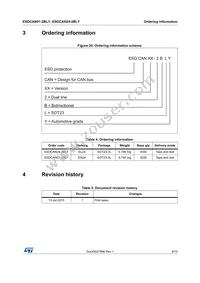 ESDCAN24-2BLY Datasheet Page 9